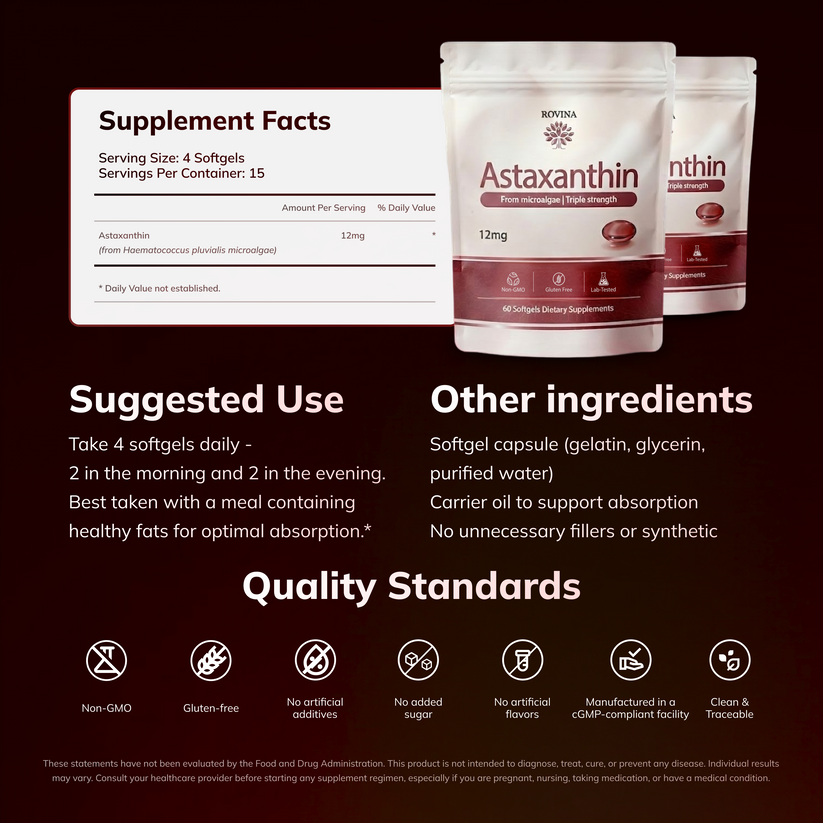 Rovina Astaxanthin 12mg Softgels